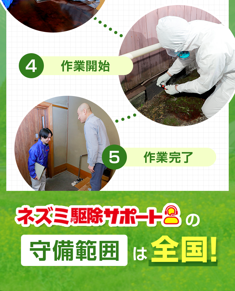 1、お問い合わせ 2、現地調査 3、お見積り 4、作業開始 5、作業完了